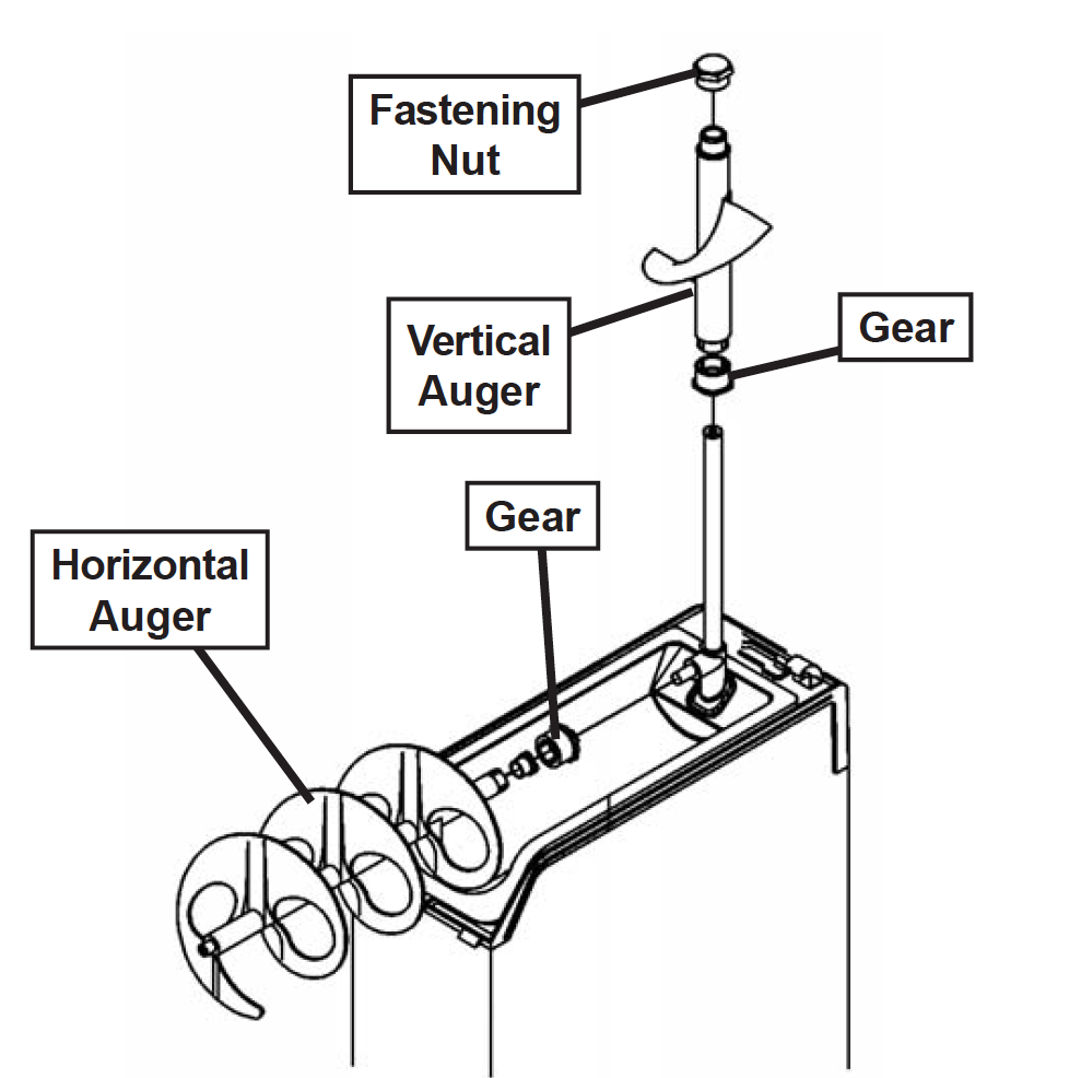 Stoelting Vertical Auger Gear 405580